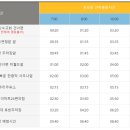 제이에이치하우스 이미지