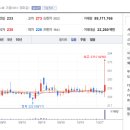 에이치에스유통 이미지