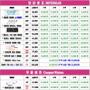 금호안경콘택트 이미지