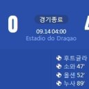 [22/23 UEFA Champions League B조 2R] FC 포르투 vs 클뤼프 브뤼허 골장면.gif 이미지