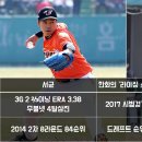 케이비92
