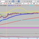 (주)엠앤씨테크 이미지
