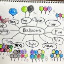 Balloons 김찬주 김리원 이미지