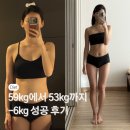 소하고등학교 앞 | [공지] 다이어트는 결국 나를 사랑하는 연습, 6kg감량 후기