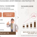 (주)아이지넷 네이버블로그