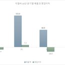 서우통상 이미지