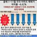 카스日報文明九(西紀 2023年 12月 10 日 日曜日) 이미지