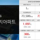 우성랜드공인중개사사무소 이미지