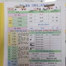 대한논리속독학원 | [초3] 대한논리속독 6개월 후기