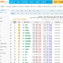 월출마을회 | 강화도 동막해변 해수욕장 물때 야영장 주차장 샤워장