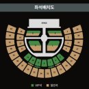 EXO PLANET #6 - EXhOrizon 이미지