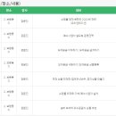 [HD]언택트창업 쿠팡으로 돈벌기 Part.1 마켓플레이스 | 서울런4050, 40대 이상 배송대행, 전문셀러양성 교육 참여자 모집