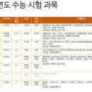 김샘영어교습소 네이버블로그