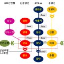 분당태클