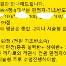 양은영영어학원
