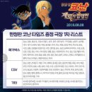 누이즈 이미지