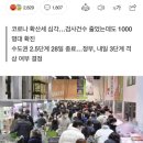 꺾이지 않는 코로나…정부, 내일 3단계 격상 여부 발표 [종합] 이미지