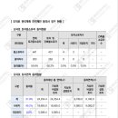 힐엔지니어링 이미지