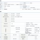 에스앤디케어 이미지