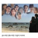 (스포) 다시 생각해보면 웃긴 스카이캐슬 결말 vs 펜트하우스 결말 이미지