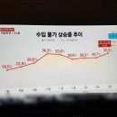 행당한신아파트상가 이미지