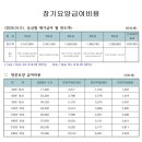 박달로 578번길 23-17 네이버블로그
