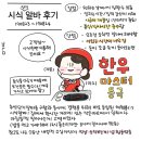 (작은)마트 단기 시식알바 후기