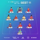 2019 K리그1 서울vs성남 헤럴드경제