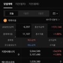 지엔씨 소프트 이미지