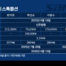 (주)이도헬스케어 이미지