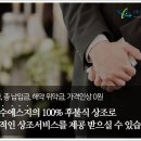 국립경상대학교병원