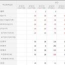 피플사이언스 이미지