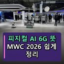 상망제2소교량 | 피지컬 AI 6G 뜻 MWC 2026 쉽게 정리