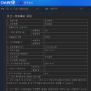 인크로스 주식회사