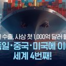 인코스관광개발