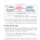 소계 태양광발전소 이미지