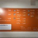 닭강정공작소 네이버블로그