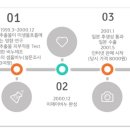 더이제이 네이버블로그