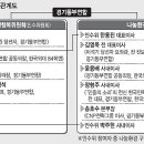 주식회사 청소와 용역 이미지