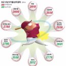 (주)한샘식품 이미지
