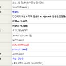 포항시북구80 이미지