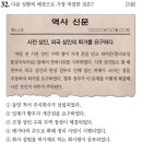 인천해관문서 | [한능검/심화] 강화도 조약(1876), 조미수호통상조약(1882), 임오군란(1882), 제물포 조약, 조청상민...