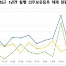 일진하이솔루스(주) 이미지
