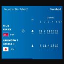 탁구 세계랭킹 2위 일본, 올림픽 이변 이미지