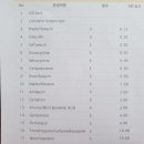 마음가득 동물병원 이미지