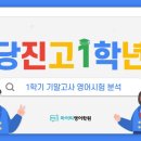 마이티영어학원 - 당진시 밤절로 140 | 마이티영어학원