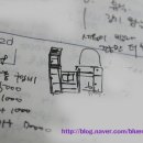 아씨방화장품