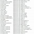 타이어프로 가경점 이미지