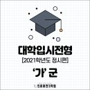 인천·부천연기학원 / 2021 정시 입시전형 '가' 군 / 인히어연기학원 이미지