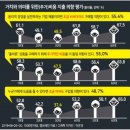 디자인 플러스(DESIGN+) 이미지